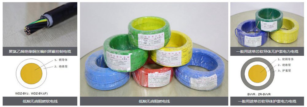 廣州電纜廠熱銷產(chǎn)品